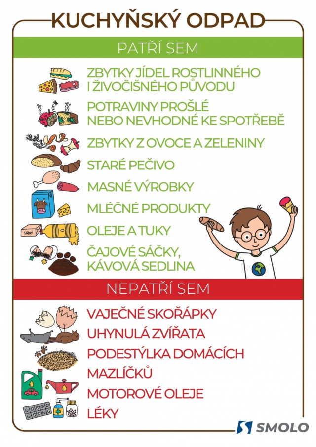 Kuchyňský odpad